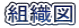 �g�D�}
