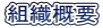 組織概要